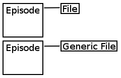File:Current-multi.png